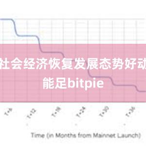 社会经济恢复发展态势好动能足bitpie