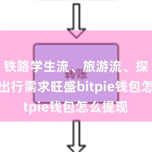 铁路学生流、旅游流、探亲流等出行需求旺盛bitpie钱包怎么提现