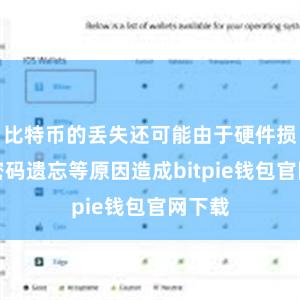 比特币的丢失还可能由于硬件损坏或密码遗忘等原因造成bitpie钱包官网下载